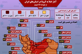 اینفوگرافیک / آمار ابتلا به کرونا در استان‌ها - از ابتدا تا ۱۶ اسفند