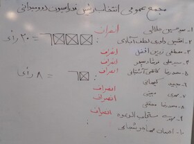 انتخابات فدراسیون دوومیدانی دوباره برگزار می‌شود