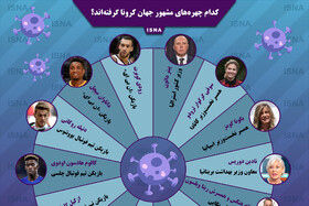 اینفوگرافیک / کدام چهره‌های مشهور جهان کرونا گرفته‌اند؟