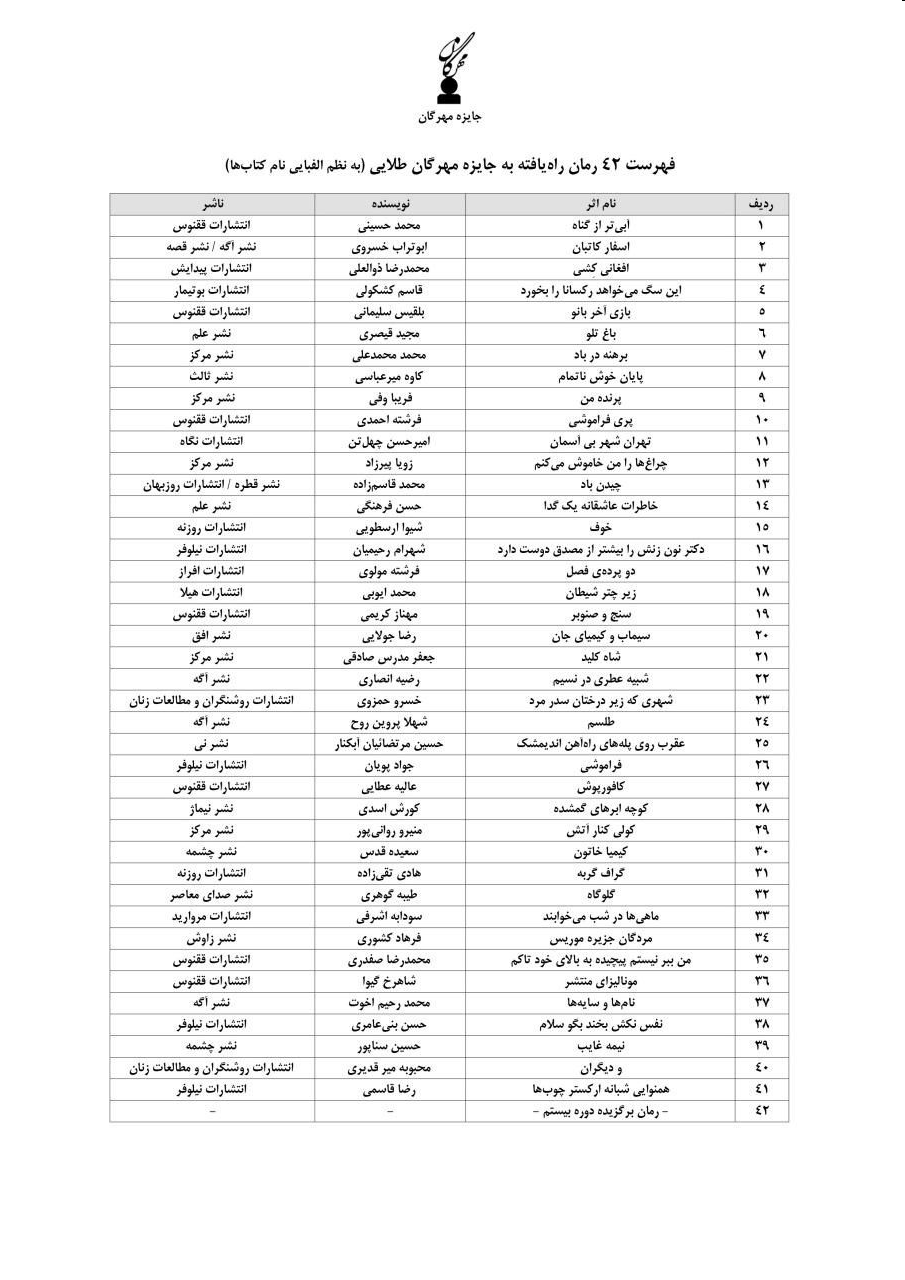 پیشنهادهای کتاب‌خوانی جایزه «مهرگان»