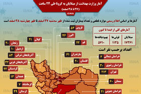 اینفوگرافیک / آمار وزارت بهداشت از مبتلایان به کرونا ۲۷ تا ۲۸ اسفند