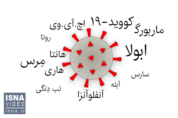 ویدئو / خطرناک‌ترین ویروس‌های شناخته‌شده جهان کدامند؟