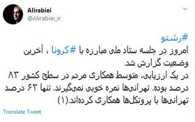 ربیعی: تهرانی‌ها نمره خوبی در مقابله با کرونا نمی‌گیرند