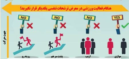 پروتکل ورزش در فضاهای روباز در دوران کرونا + تصویر 3