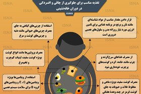 اینفوگرافیک / تغذیه مناسب برای جلوگیری از چاقی و افسردگی در خانه‌نشینی