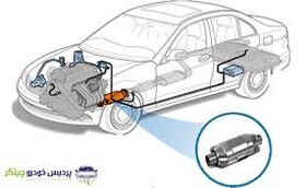 احتمال انباشت مجدد خودروهای ناقص در کارخانه ها