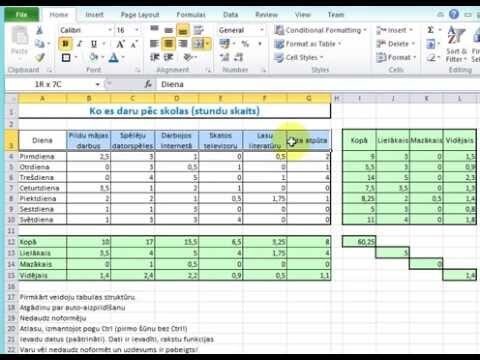 دوره آنلاین کپسول اکسل برگزار می‌شود