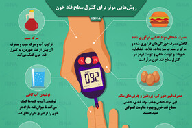 اینفوگرافیک / روش‌هایی مؤثر برای کنترل قند خون