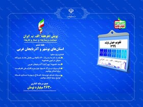 افتتاح ۲۰۰۰ میلیارد تومان طرح‌های آب و برق در ۲ استان