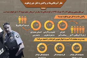 اینفوگرافیک / نظر آمریکایی‌ها در واکنش به قتل جورج فلوید