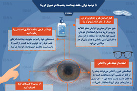 اینفوگرافیک / پنج توصیه برای حفظ بهداشت چشم‌ها در دوران کرونا