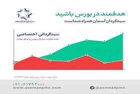 چطور در بورس سرمایه‌گذاری کنیم؟