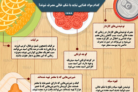 اینفوگرافیک / کدام مواد غذایی نباید با شکم خالی مصرف شوند؟