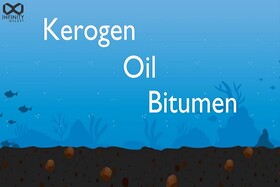 آشنایی با انواع قیر طبیعی و پالایشگاهی+ ویدئو موشن