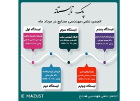 بسته آموزشی تابستانه دانشگاه علم و فناوری مازندران