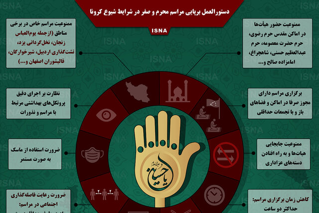 اینفوگرافیک / دستورالعمل برپایی مراسم محرم و صفر در شرایط شیوع کرونا