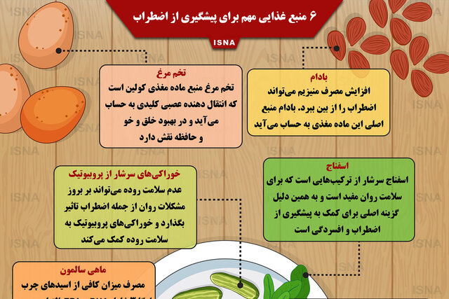 اینفوگرافیک / شش منبع غذایی مهم برای پیشگیری از اضطراب