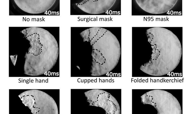 اثر بخشی ماسکهای پارچه ای به نحوه "پوشاندن" آنها بستگی دارد