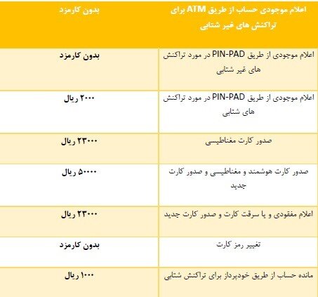 کارمزد پرداخت قبوض برای کلیه مشتریان بانکی رایگان است