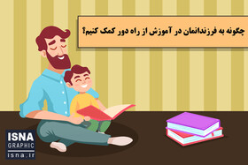 موشن‌گرافیک / چگونه به فرزندان در آموزش از راه دور کمک کنیم؟
