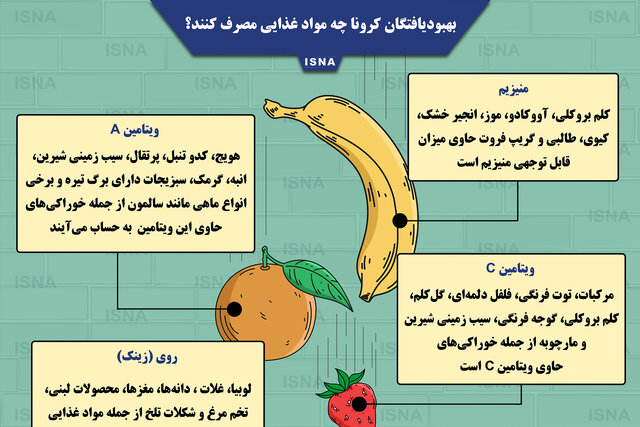 اینفوگرافیک / بهبودیافتگان کرونا چه مواد غذایی مصرف کنند؟
