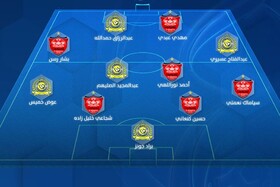 تیم منتخب فینال غرب آسیا