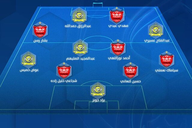 تیم منتخب فینال غرب آسیا 