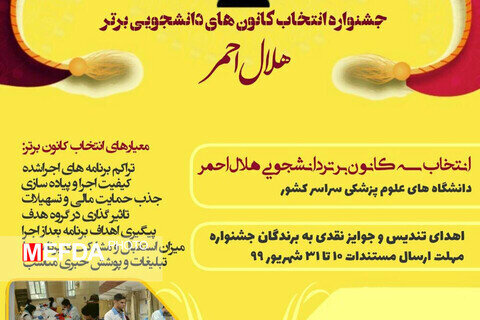 نتایج جشنواره انتخاب کانون‌های دانشجویی برتر هلال احمر اعلام شد