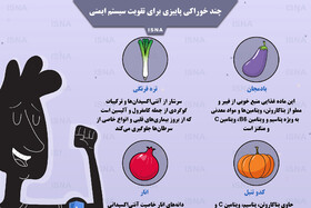 اینفوگرافیک / چند خوراکی‌ پاییزی برای تقویت سیستم ایمنی