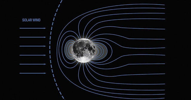 ماه زمانی با میدان مغناطیسی از جو زمین محافظت می‌کرده است