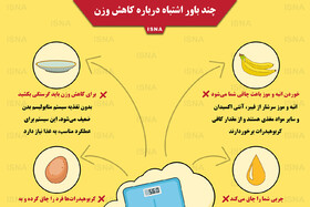 اینفوگرافیک / چند باور اشتباه درباره کاهش وزن