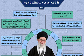 اینفوگرافیک / ١٢ توصیه رهبری به ستاد مقابله با کرونا