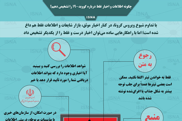 اینفوگرافیک / چگونه اطلاعات و اخبار غلط کرونا را تشخیص دهیم؟