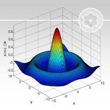 دوره ی مقدماتی متلب فنی و مهندسی برگزار می شود