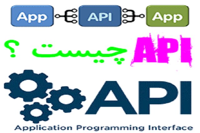 API چیست ؟