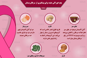 اینفوگرافیک / پنج خوراکی مفید برای پیشگیری از سرطان پستان