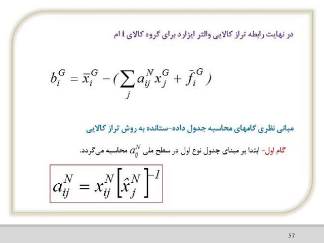 برگزاری کارگاه آنلاین مدلسازی داده ـ ستانده