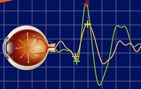 تجهیز آزمایشگاه رباتیک دانشگاه تهران به ابزار تحقیقاتی سیستم بینایی