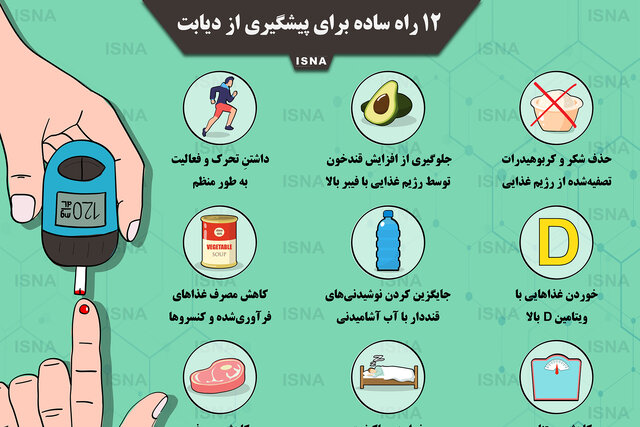 اینفوگرافیک / ۱۲ راه‌ ساده برای پیشگیری از دیابت