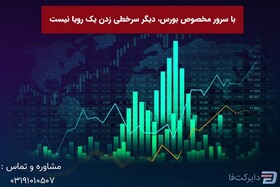 بهترین سهم برای خرید