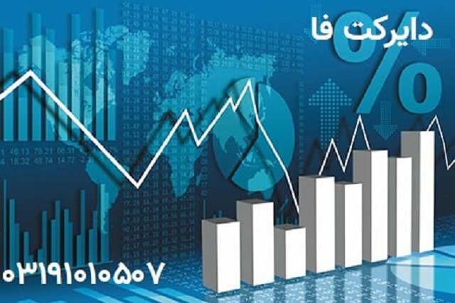 آموزش سرخطی زدن در بورس