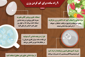 اینفوگرافیک / ۹ راه ساده برای کم کردن وزن