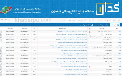 با کدال بورس و ایزی تریدر بیشتر آشنا شوید