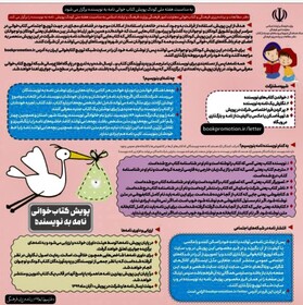 اعلام برگزیدگان پویش «نامه به نویسنده» 