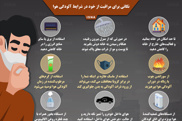 اینفوگرافیک / نکاتی برای مراقبت از خود در شرایط آلودگی هوا