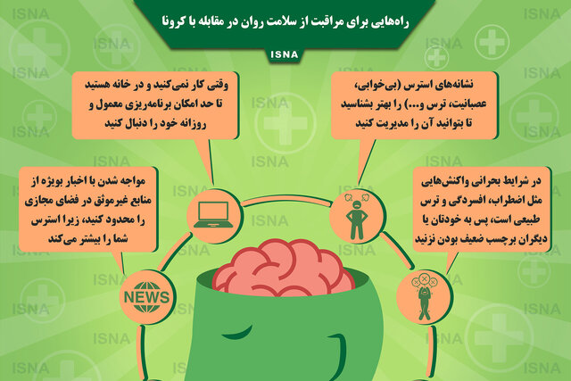 اینفوگرافیک / راه‌هایی برای مراقبت از سلامت روان در مقابله با کرونا
