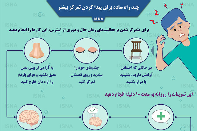 اینفوگرافیک / چند راه ساده برای بالا بردن تمرکز