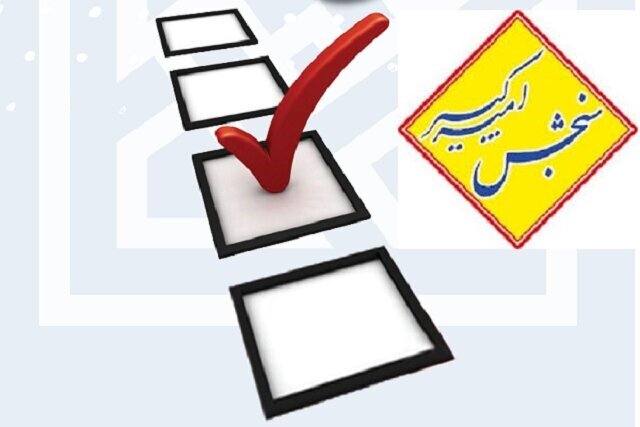 ده فرمان موفقیت در کنکور کارشناسی ارشد و دکتری ۱۴۰۰