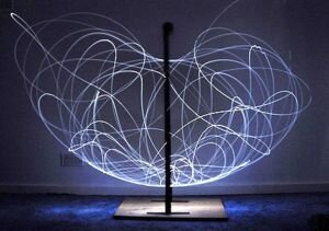 مطالعه و بررسی دستگاه‌های دینامیکی متناهی در ریاضیات