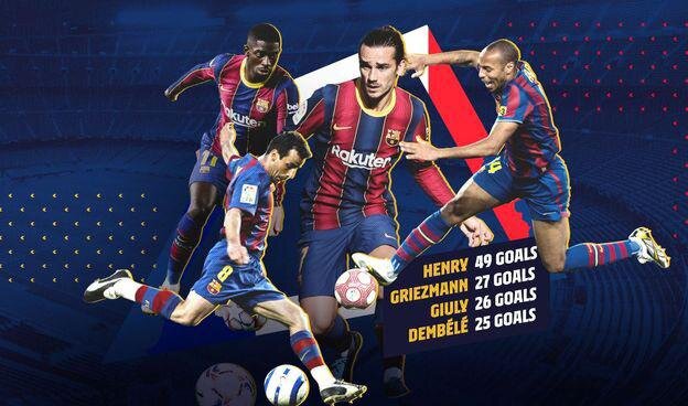 گریزمان دومین گلزن برتر فرانسوی تاریخ بارسلونا